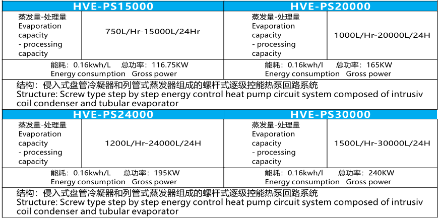 Snap 2024-03-25 at 10.19.34.png