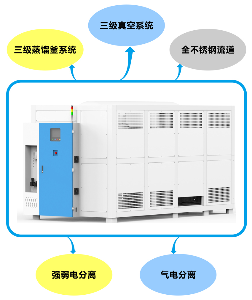 利合达低温蒸发器中英文电子版-23.jpg